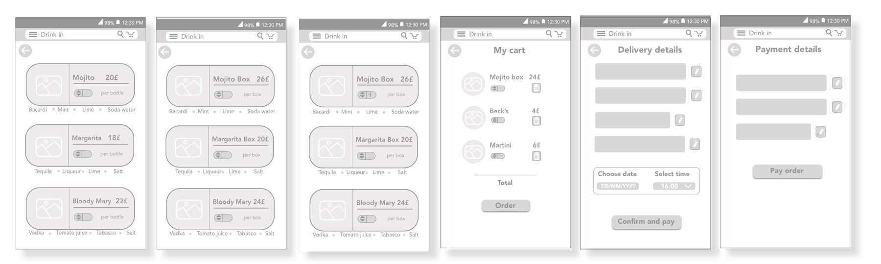 screens